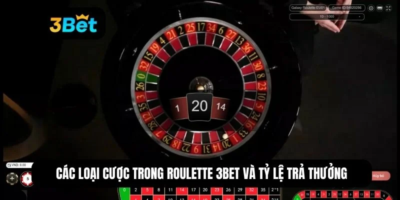 cách chơi roulette